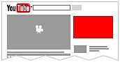 YouTube广告,视频广告,YouTube营销,跨境电商推广,品牌曝光,社交媒体广告,YouTube广告投放,视频广告策略,全球市场拓展,广告优化