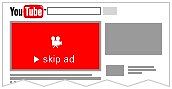 YouTube广告,视频广告,YouTube营销,跨境电商推广,品牌曝光,社交媒体广告,YouTube广告投放,视频广告策略,全球市场拓展,广告优化