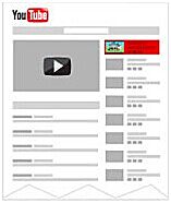 YouTube广告,视频广告,YouTube营销,跨境电商推广,品牌曝光,社交媒体广告,YouTube广告投放,视频广告策略,全球市场拓展,广告优化